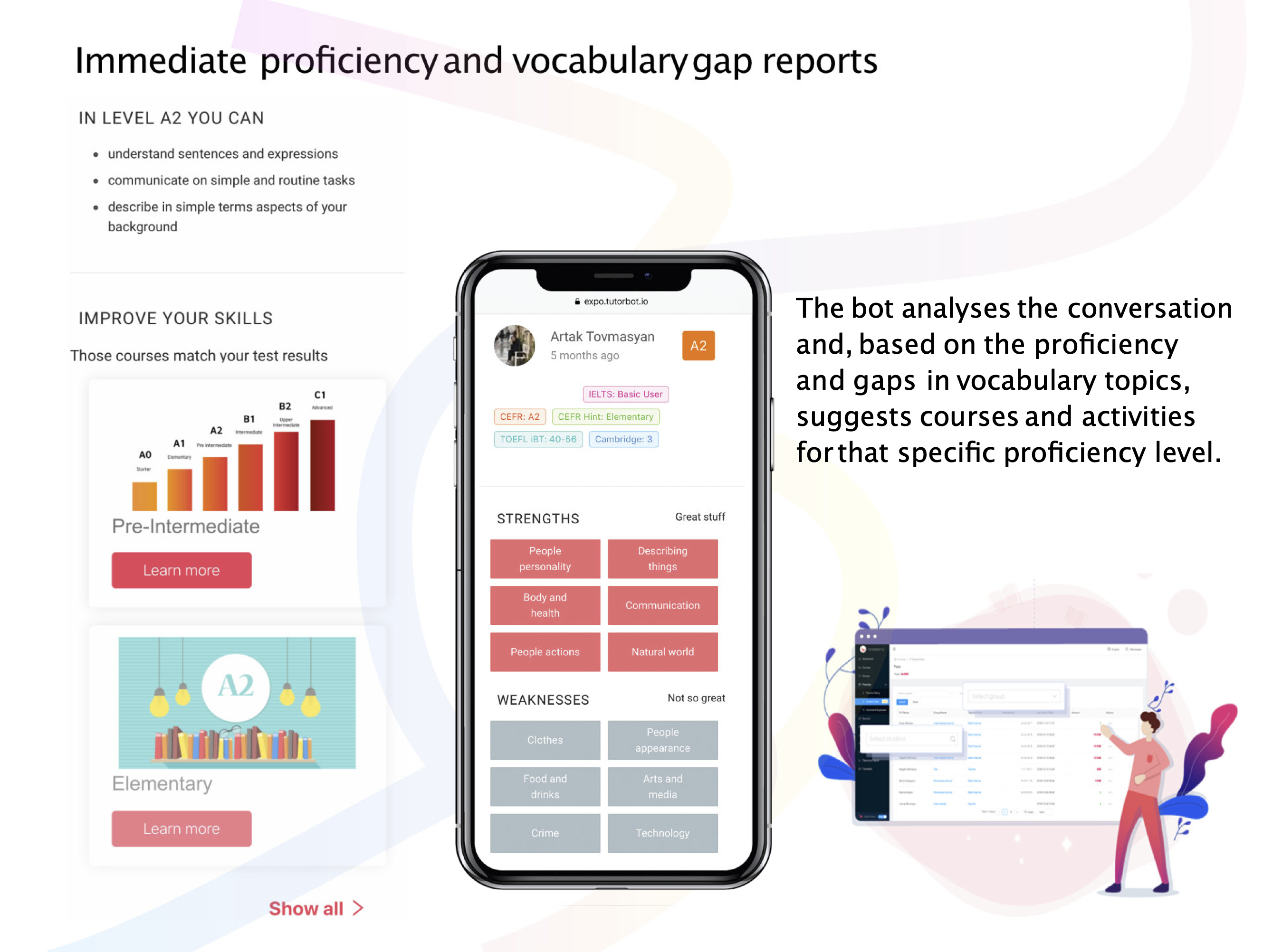 Strengths-and-gaps report
